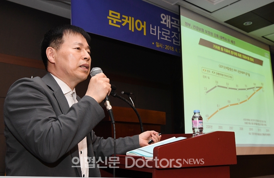전국서 모인 의료계 대표자들, '문케어 바로잡자'