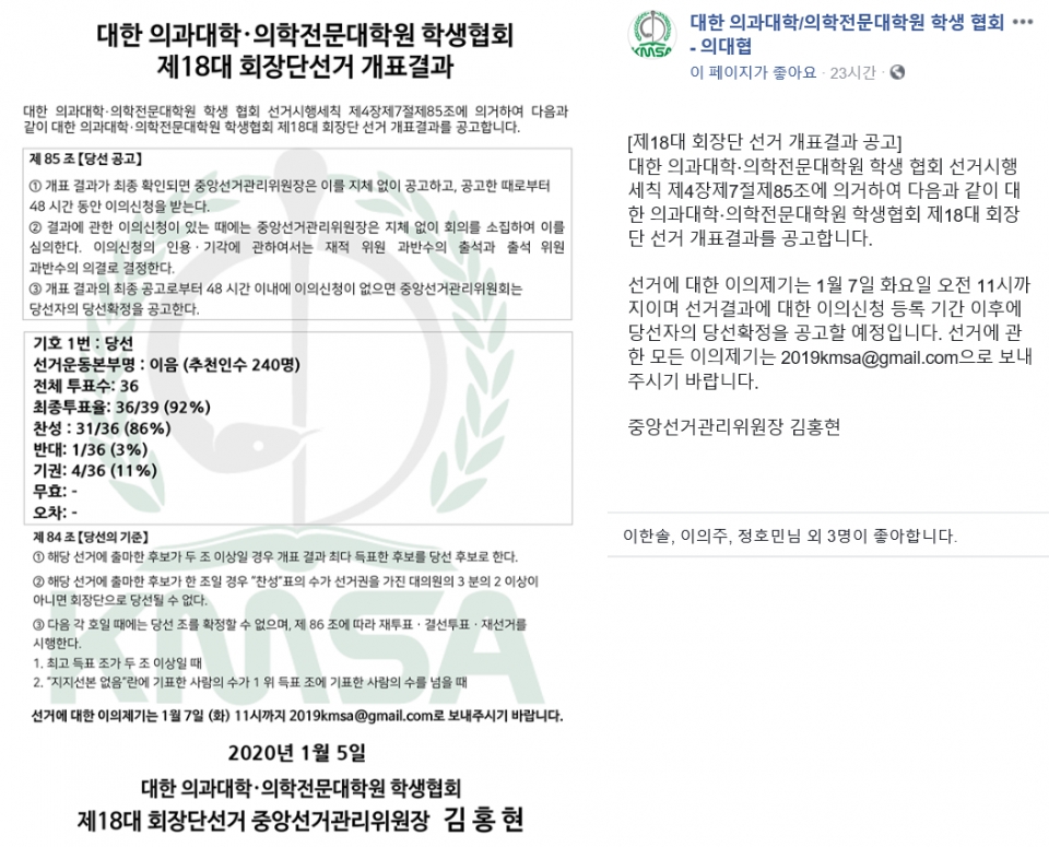김홍현 의대협 제18대 회장단 선거 중앙선거관리위원장은 공식 SNS를 통해 제18대 회장단 선거 개표 결과를 공고했다. ⓒ의협신문