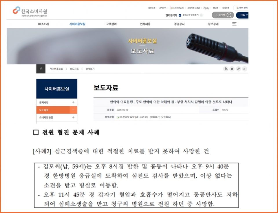 한국소비자원이 2006년 발표한 심근경색증에 대한 적절한 치료를 받지 못하여 <span class='searchWord'>사망</span>한 건. ⓒ의협신문