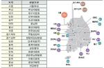 복지부, 지역금연지원센터 18개 기관 선정