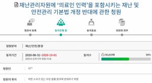 황운하 의원 '의료인 강제동원법' 반대 입법청원 '봇물'