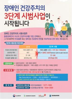 장애인 건강주치의 3단계 시범사업 '9월 30일 시행'