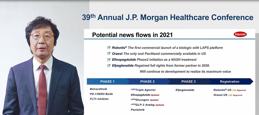 온라인으로 열린 제39회 JP 모건 컨퍼런스에서 권세창 사장이 한미약품의 2021년 비전과 전략을 발표하고 있다.
