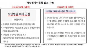 정부, 9대 생활적폐에서 '요양병원 비리' 삭제