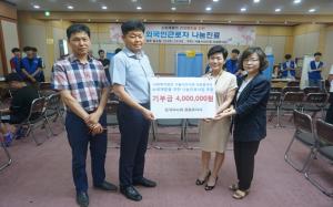 한국마사회 영등포지사, 서울시醫 봉사단에 기부