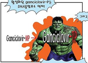 항바이러스제 Ganciclovir의 작용기전(제74화)